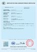 China Nuoxing Cable Co., Ltd zertifizierungen